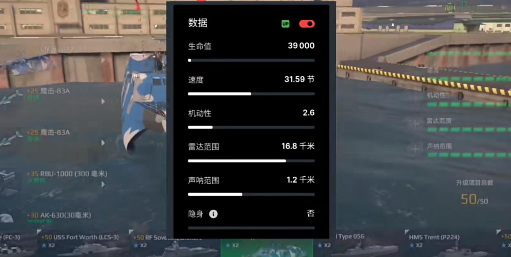 How is the Modern Warship 022? Analysis of the Modern Warship 022's Strength