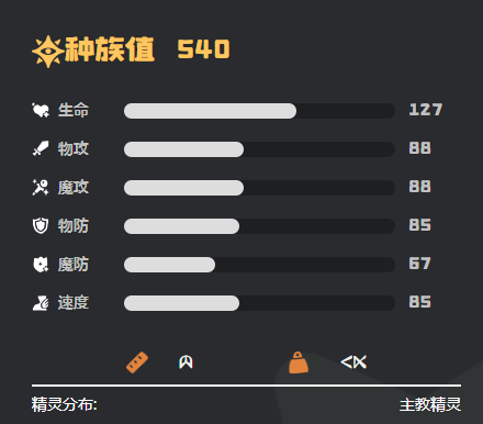 Guide to Skill Pairing for World Chess Qidu in洛克王国
Choosing the Best Personality for World Chess Qidu in洛克王国
It seems there was a part of the text that remained untranslated. Here is the complete translation:
Guide to Skill Pairing for World Chess Qidu in Rock Kingdom
Choosing the Best Personality for World Chess Qidu in Rock Kingdom