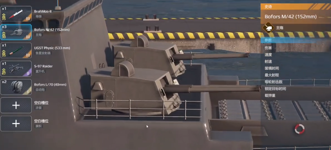 Analysis of the Bofors M42 in Modern Warships