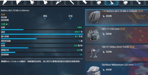 How is the Bofors main gun on modern warships? Review of the Bofors main gun on modern warships.