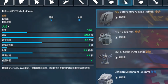 How is the Bofors main gun on modern warships? Review of the Bofors main gun on modern warships.
