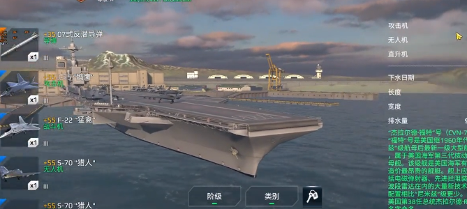 Is the modern warship, the Ford-class aircraft carrier, worth acquiring? An analysis of acquiring the modern warship, the Ford-class aircraft carrier.
