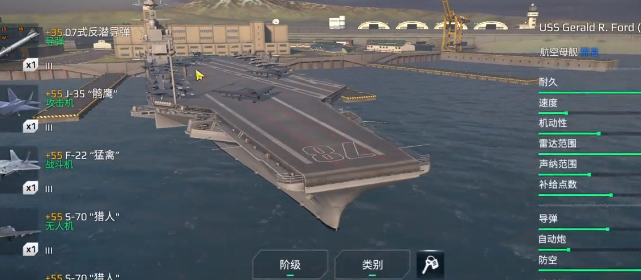 Is the modern warship, the Ford-class aircraft carrier, worth acquiring? An analysis of acquiring the modern warship, the Ford-class aircraft carrier.