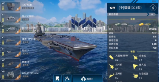 Modern Warships First Aircraft Carrier Buying Guide Recommendations