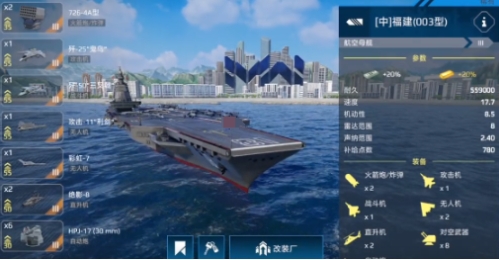 Modern Warships First Aircraft Carrier Buying Guide Recommendations