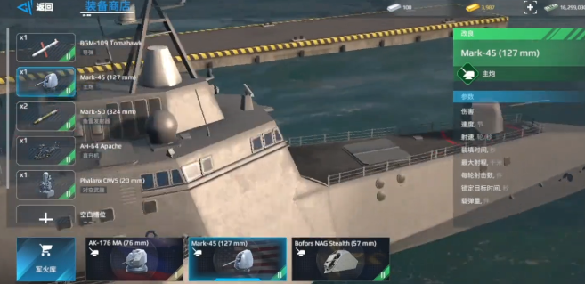 Analisis Kekuatan Kapal Perang Modern USS Independence Bagaimana Kapal Perang Modern USS Independence?