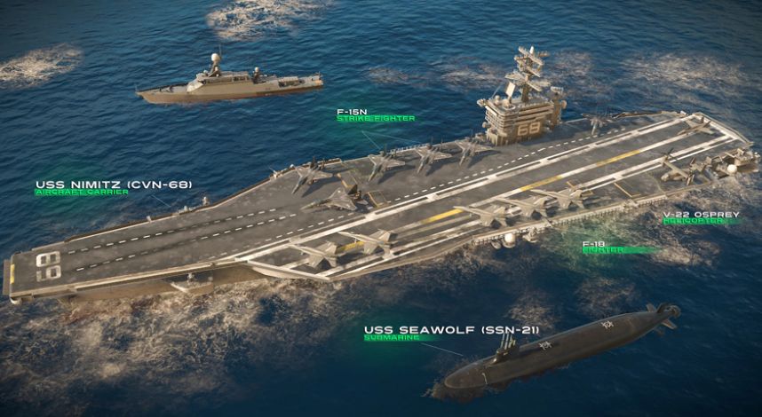 What is Modern Warship 7723 Introduction to Modern Warship 7723