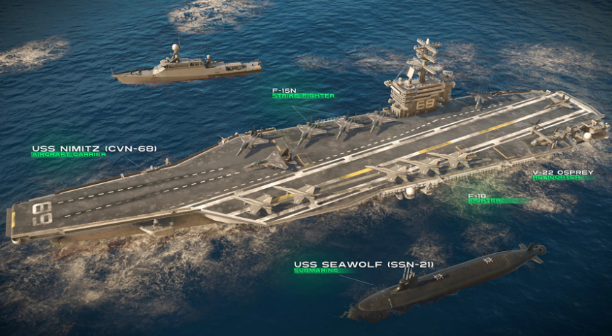How to Choose Modern Warships DDG: A Guide for Selecting Modern Warships DDG