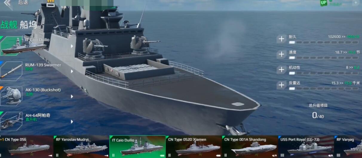 How is the modern warship Caodulio? Introduction to the basics of playing with the modern warship Caodulio.