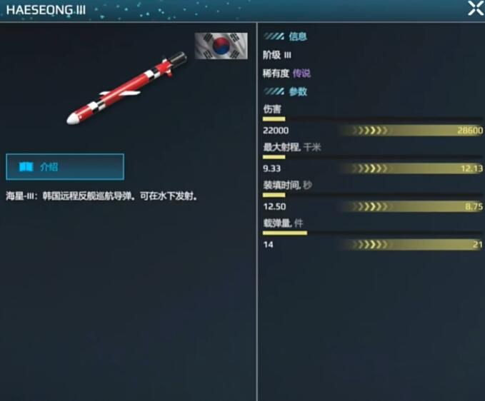Modern Warships Newbie Aircraft Carrier Recommendations Which aircraft carrier should newbies play in Modern Warships
