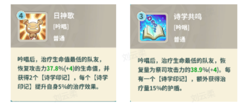 Introduction to the Priest Under the Sea of Clouds How is the Priest Under the Sea of Clouds?