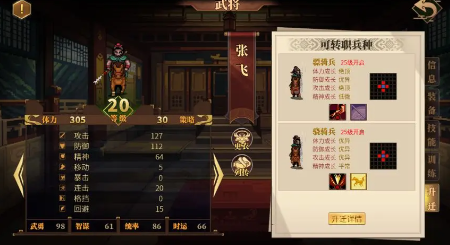 Characteristics of Zhang Fei's Skills in Jian'an Extrahistorical Tales How is Zhang Fei in Jian'an Extrahistorical Tales