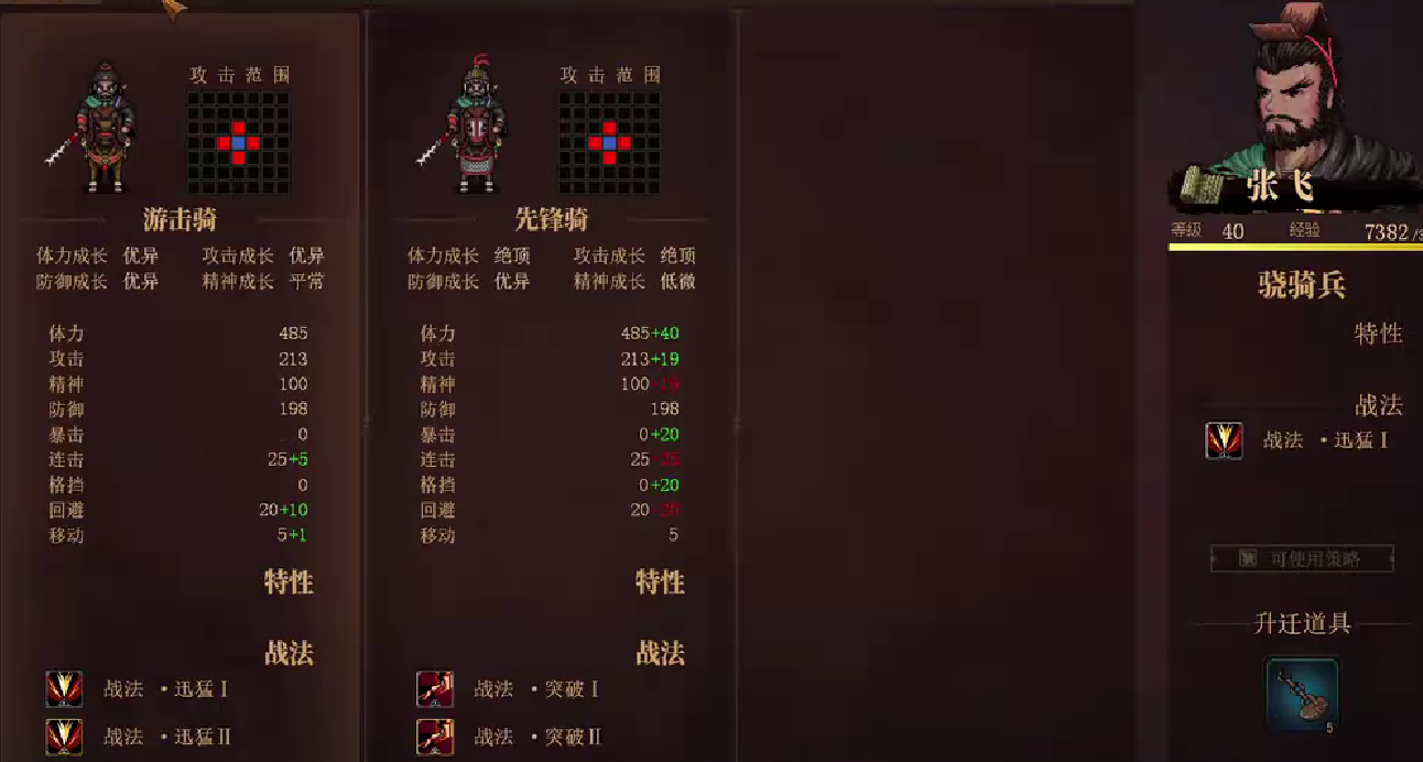 Characteristics of Zhang Fei's Skills in Jian'an Extrahistorical Tales How is Zhang Fei in Jian'an Extrahistorical Tales