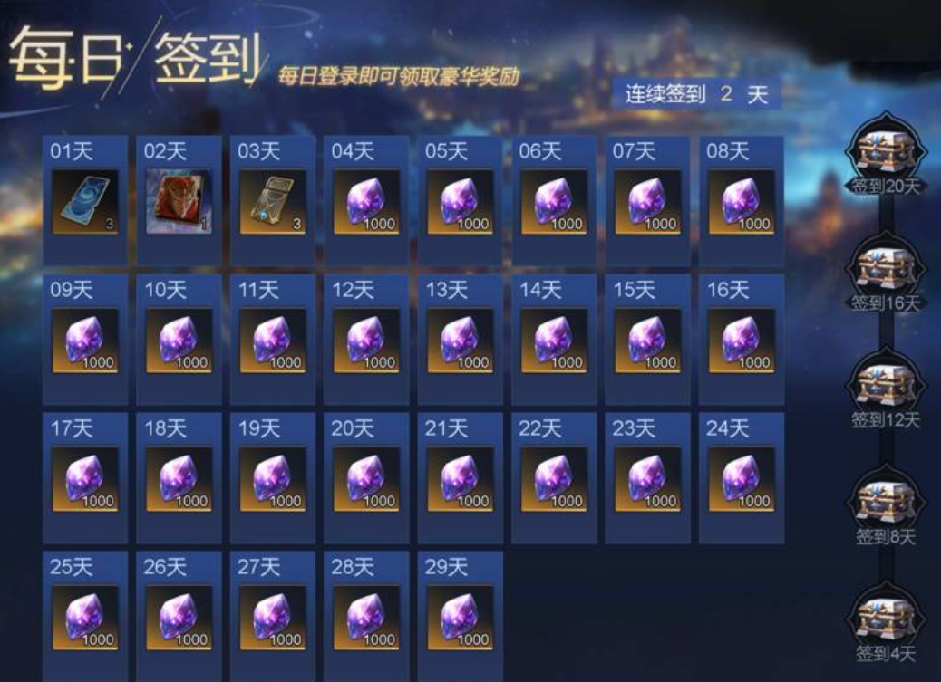 How to get Sun Wukong in the Arena of Gods Ways to obtain Sun Wukong in the Arena of Gods