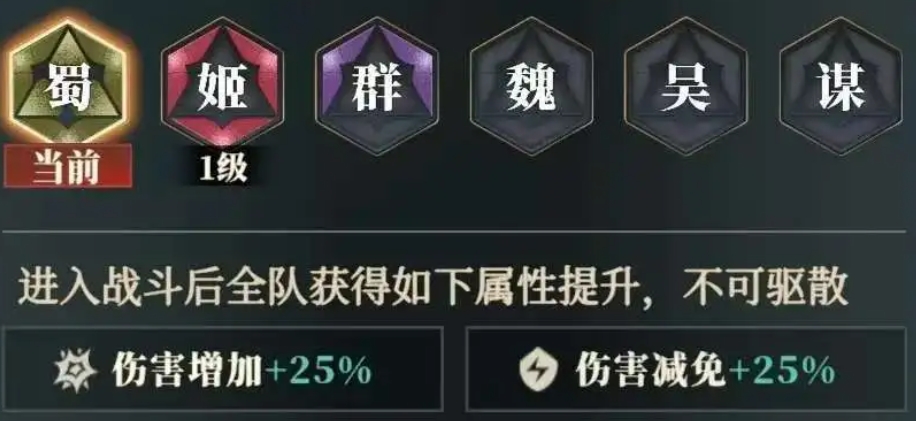 Introduction to Zhang Fei's Team Composition in