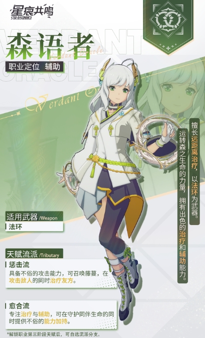 How to Play the Star Trace Resonance Job Change System: An Introduction to Job Changes in the Star Trace Resonance Mobile Game