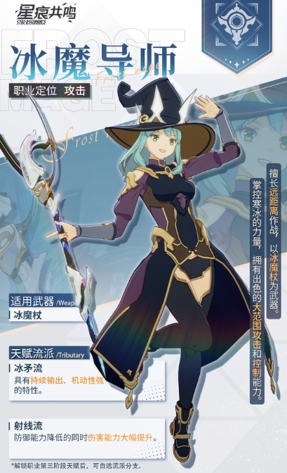 How to Play the Star Trace Resonance Job Change System: An Introduction to Job Changes in the Star Trace Resonance Mobile Game