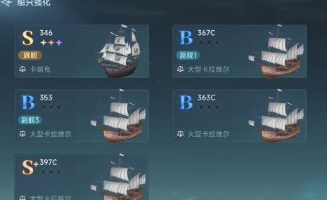 Guide to Upgrading the Cargo Hold in the Age of Exploration: How to Upgrade the Cargo Hold in the Age of Exploration Legends