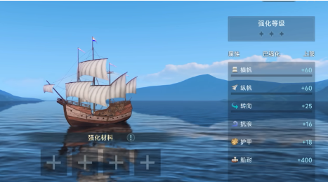 Guide to Upgrading the Cargo Hold in the Age of Exploration: How to Upgrade the Cargo Hold in the Age of Exploration Legends