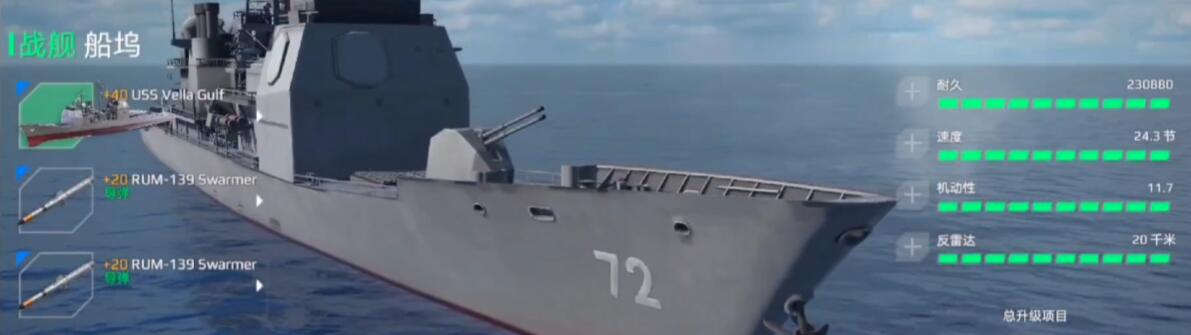 How is the modern warship Vella Gulf? Is it worth getting?