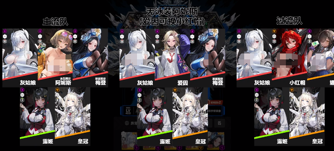 Panduan Pemilihan Tim untuk Intersepsi Khusus di Victory Goddess New Hope