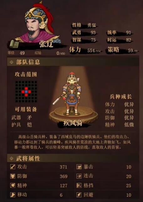 How to Clear the White Horse Raid in Jian'an Outer History: A Quick Guide