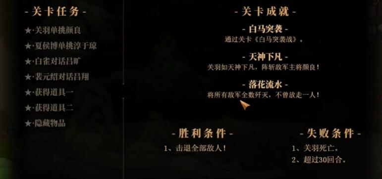 How to Clear the White Horse Raid in Jian'an Outer History: A Quick Guide