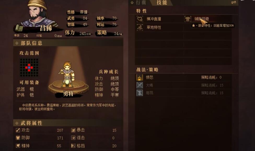 Wie man Level 21 in