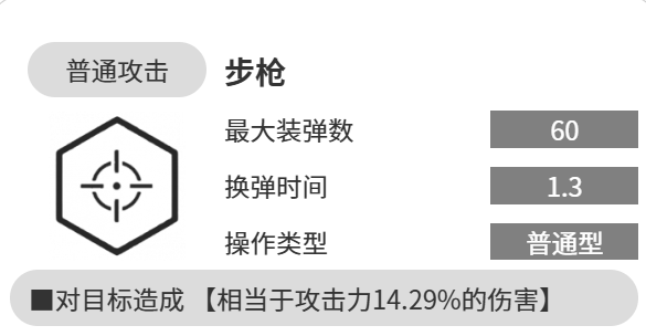 Is the new hope Fukwang in Victory Goddess worth cultivating? Introduction to the new hope Fukwang in Victory Goddess