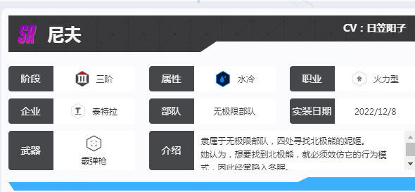 How Strong is Nif in Victory Goddess New Hope Introduction to Nif's Strength in Victory Goddess New Hope