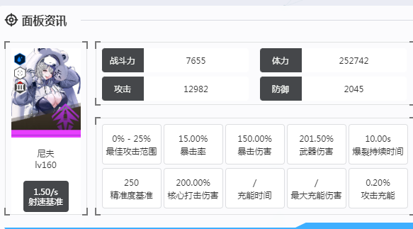 How Strong is Nif in Victory Goddess New Hope Introduction to Nif's Strength in Victory Goddess New Hope