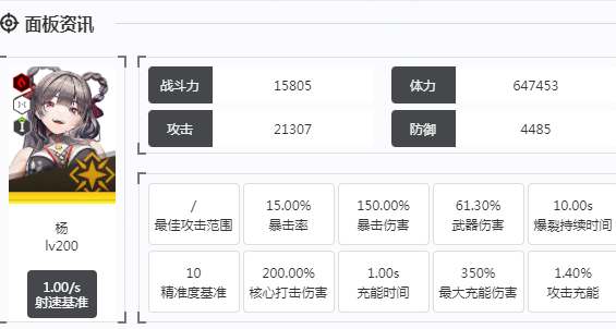 Analisis Kekuatan Yang Qiang, Harapan Baru Dewi Kemenangan