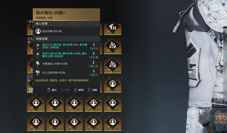 Introduction to the Seven Days World Solid Shield Protection  
The Function of the Seven Days World Solid Shield Protection