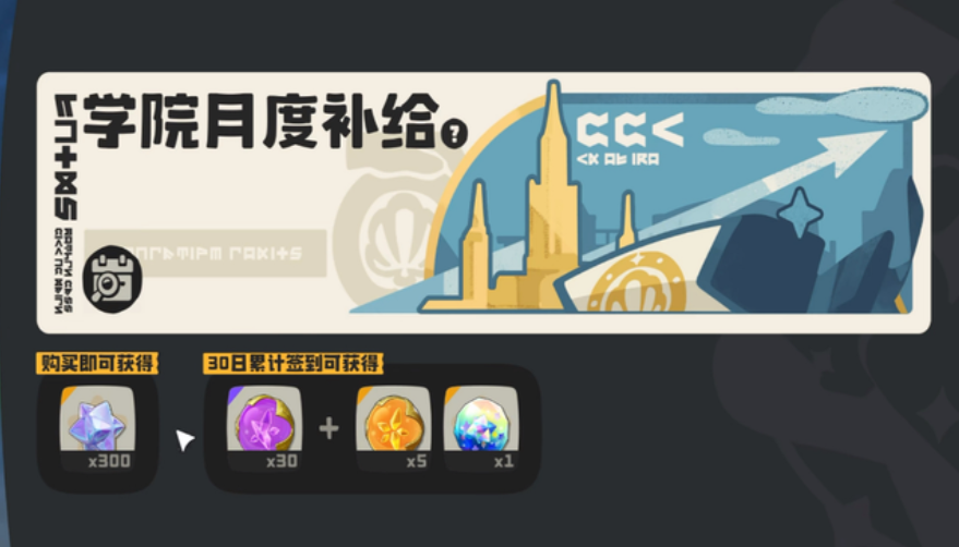 Rock Kingdom World Monthly Card Guide Introduction to Rock Kingdom World Monthly Card Tiers