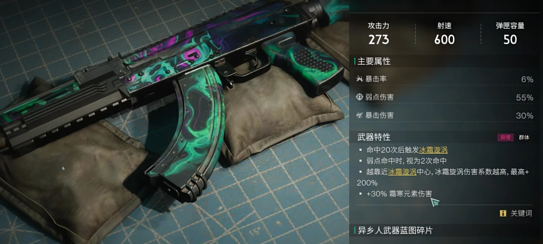 Introduction to the Seven Day World Weapon Strength Ranking: Which weapons are stronger in the Seven Day World
