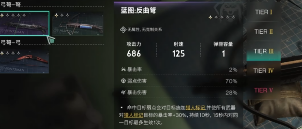 Introduction to the Seven Day World Weapon Strength Ranking: Which weapons are stronger in the Seven Day World