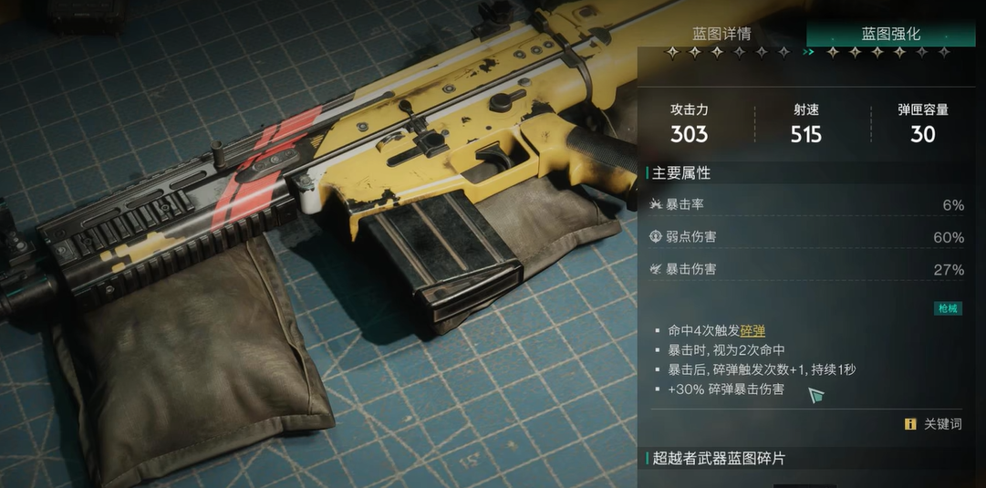 Introduction to the Seven Day World Weapon Strength Ranking: Which weapons are stronger in the Seven Day World
