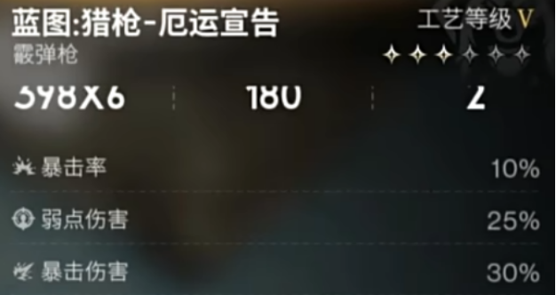 Introduction to the Seven Day World Weapon Strength Ranking: Which weapons are stronger in the Seven Day World