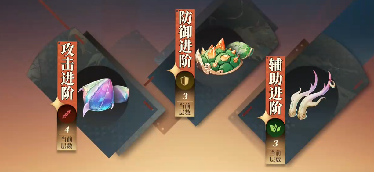 Panduan Pengembangan Karakter Lagu Siangga di Three Kingdoms Fantasy Continent 2 Bagaimana Cara Mengembangkan Karakter Lagu Siangga di Three Kingdoms Fantasy Continent 2