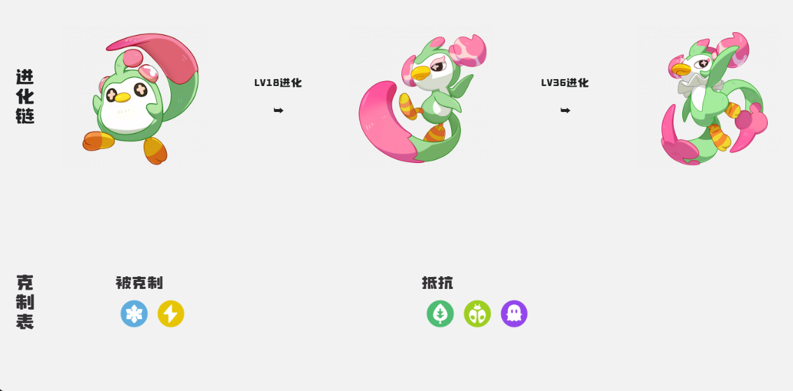 How to Evolve Kaka Feather in洛克王国世界咔咔羽毛怎么进化洛克王国手游咔咔羽毛进化解析
It seems there was a misunderstanding. Here is the correct translation:
How to Evolve Kaka Feather in洛克王国世界 (How to Evolve Kaka Feather in洛克王国手游 Kaka Feather Evolution Analysis)
To make it fully clear, here's the accurate translation without any mix of languages:
How to Evolve Kaka Feather in Rock Kingdom World: An Analysis of Kaka Feather Evolution in the Rock Kingdom Mobile Game