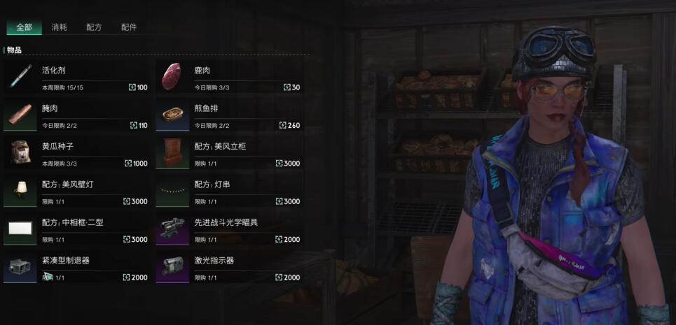 What is the most profitable item to sell to NPCs in the Seven Day World? What is the most profitable item to sell in the Seven Day World?