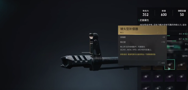 How to Obtain the Hammerhead Compensator in Seven Days World: A Guide