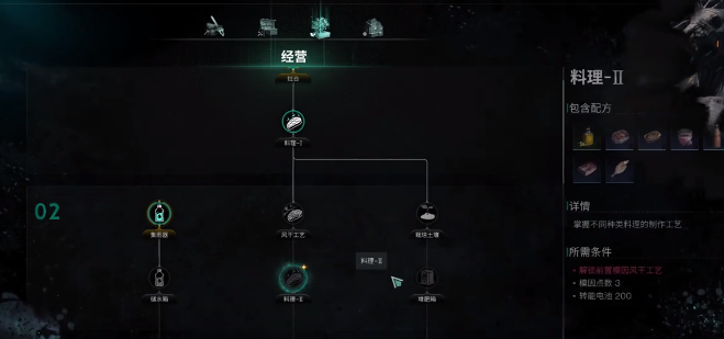 How to Complete the