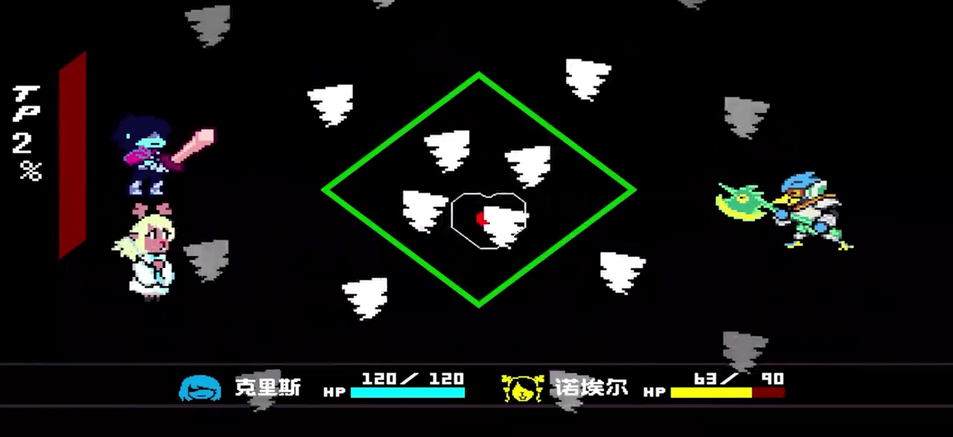When is Deltarune updated? Introduction to Deltarune chapter update times