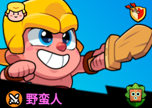 Introduction to All Characters of Burst Squad Complete List of Burst Squad Characters