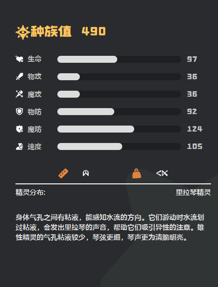 Introduction to Ray Skills Combination in the洛克王国世界里拉鳐技能搭配介绍洛克王国世界里拉鳐极品性格推荐
It seems there was a misunderstanding. Here is the correct translation:
Introduction to Ray Skills Combination in the World of Rock Kingdom and Recommended Best Personality for Ray