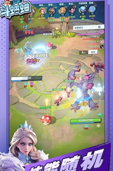Anleitung für Anfänger, wie man das Mobile Spiel