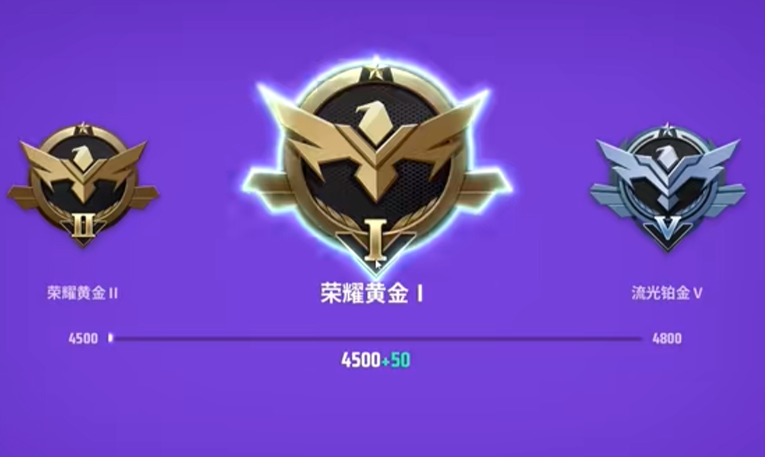 ระบบการจัดอันดับในเกม Far Light 84 วิเคราะห์ความแตกต่างของระดับที่ไม่สามารถเล่นด้วยกันได้