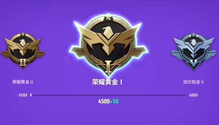ระบบการจัดอันดับในเกม Far Light 84 วิเคราะห์ความแตกต่างของระดับที่ไม่สามารถเล่นด้วยกันได้