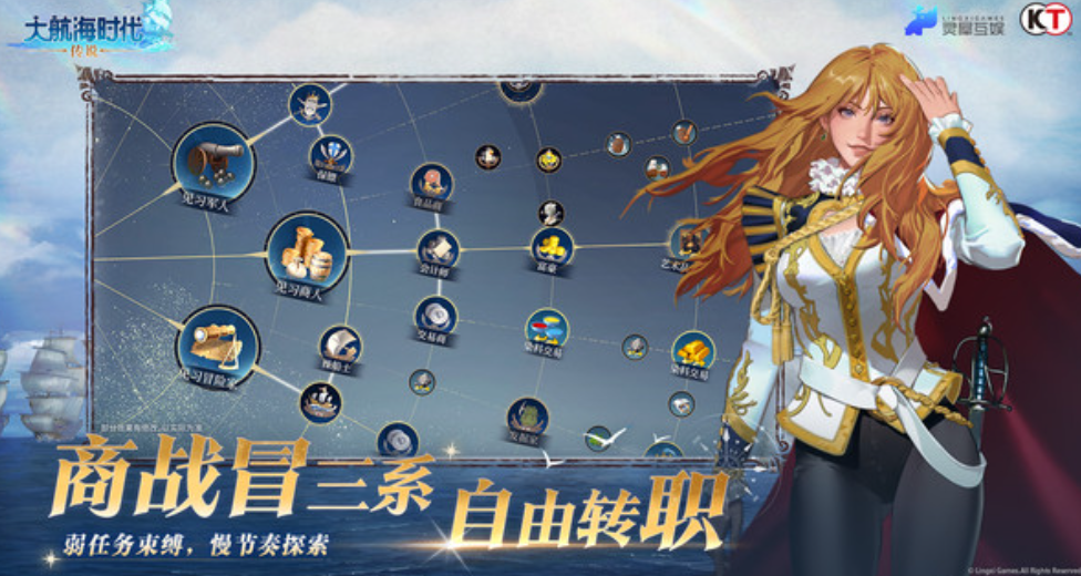 How to Play the Legend Guild in the Age of Great Navigation: A Guide to the Legend Guild in the Age of Great Navigation